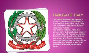Краткое описание страны италия на английском языке